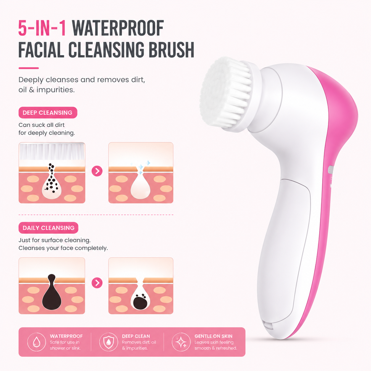 PureGlow™ 5-in-1 Facial Brush