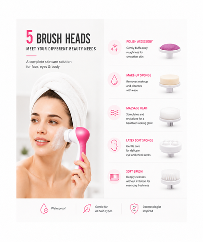 PureGlow™ 5-in-1 Facial Brush