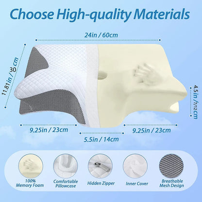 OrthoRest – Wake Up Pain Free
