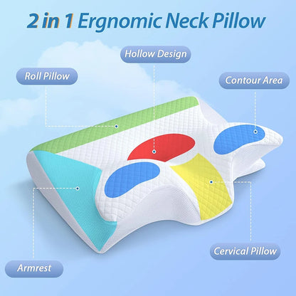 OrthoRest – Wake Up Pain Free