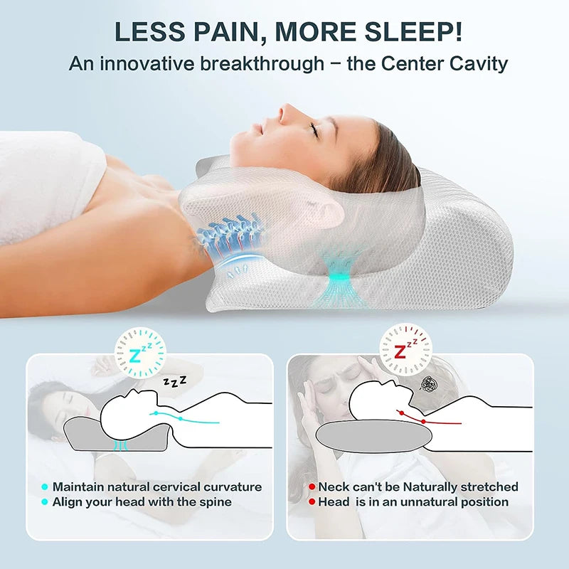 OrthoRest – Wake Up Pain Free