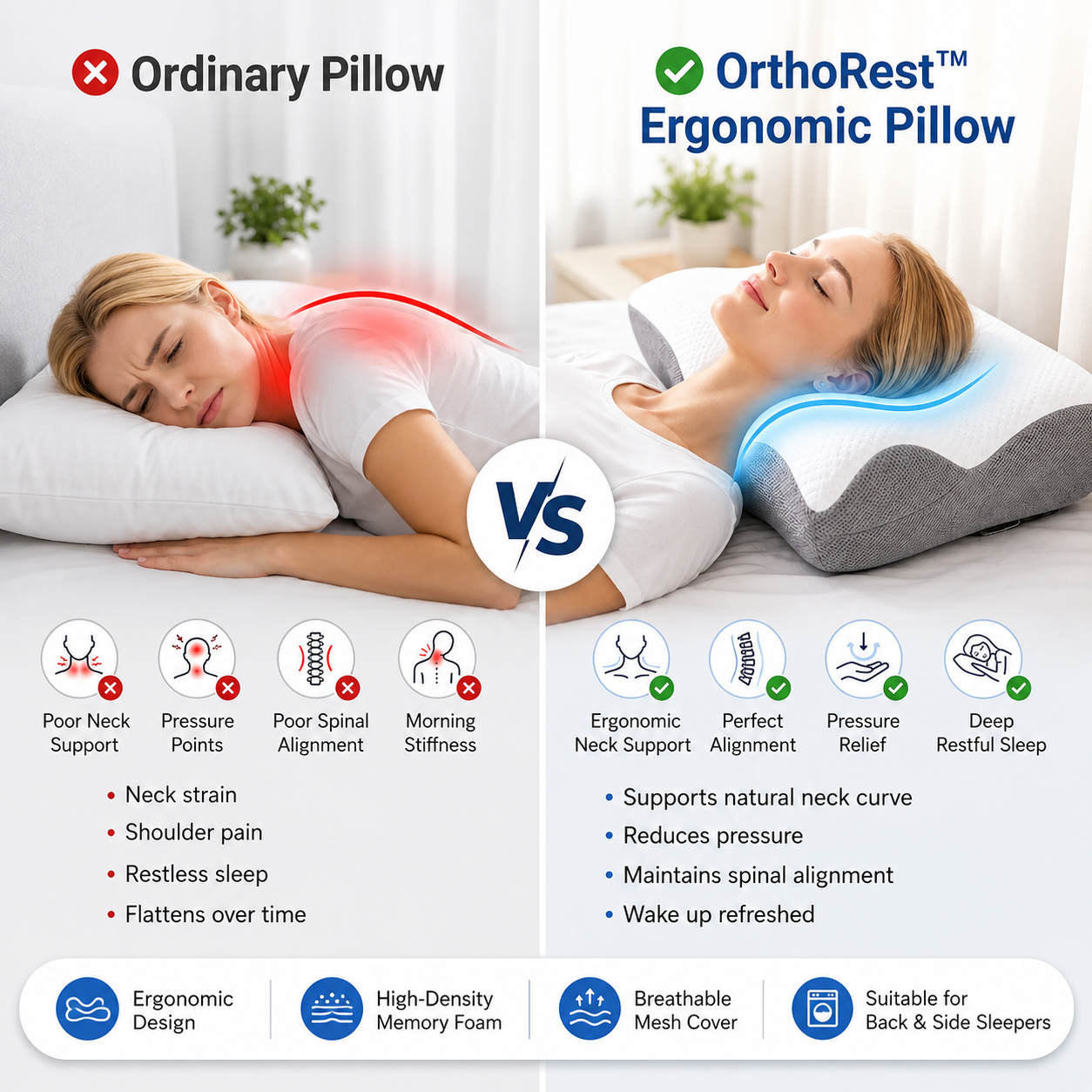 OrthoRest™ Ergonomic Neck & Shoulder Pillow